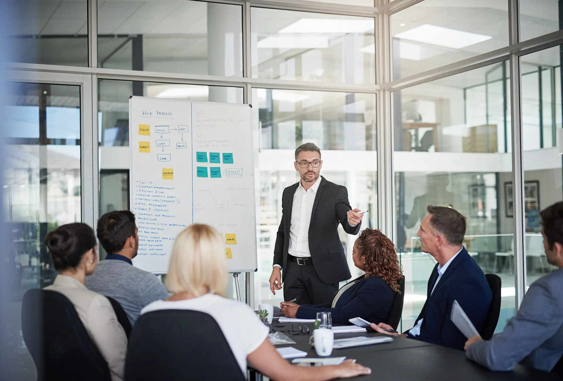 Get Expert Advice on Incubators and Accelerators