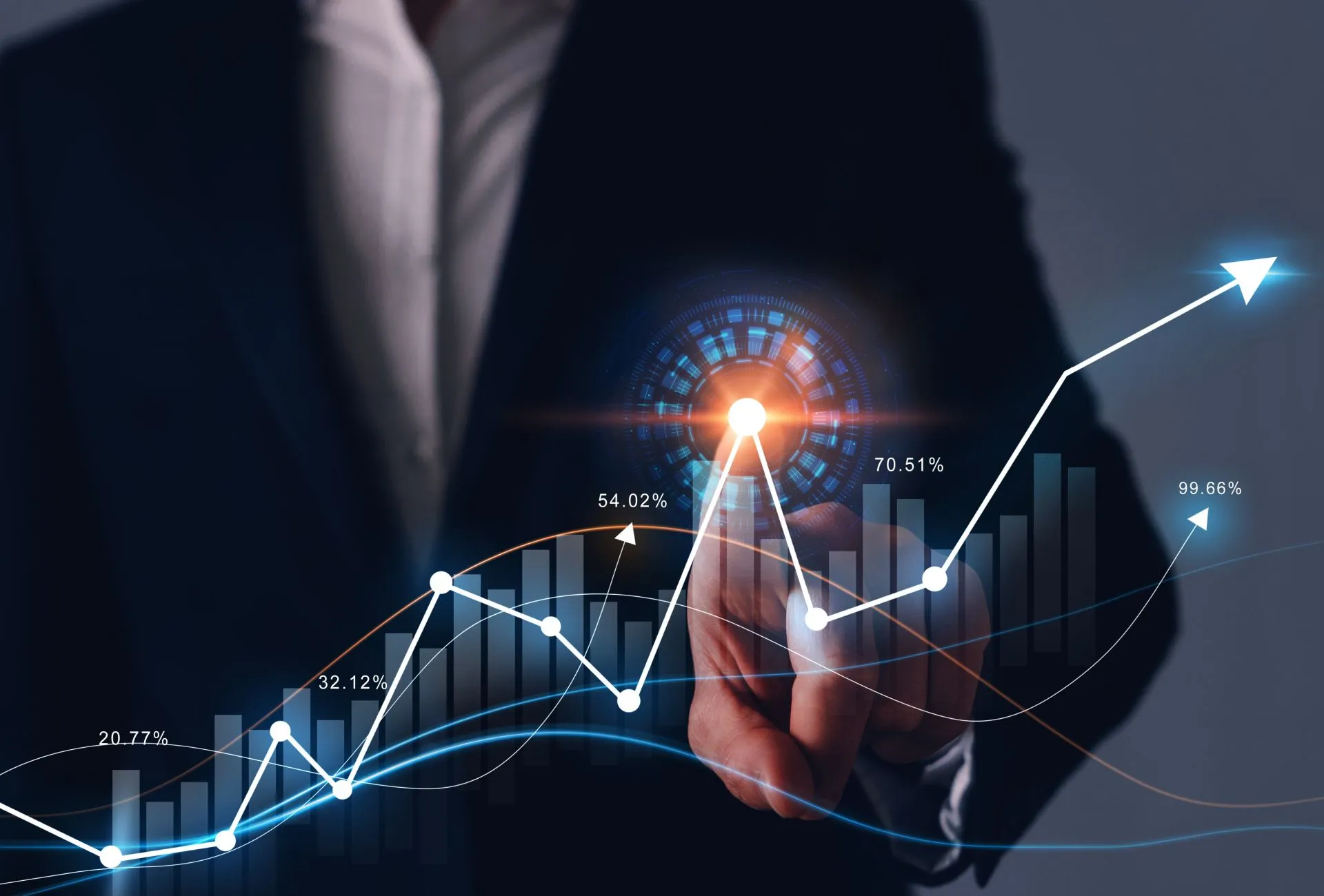 Personalized Growth Strategies